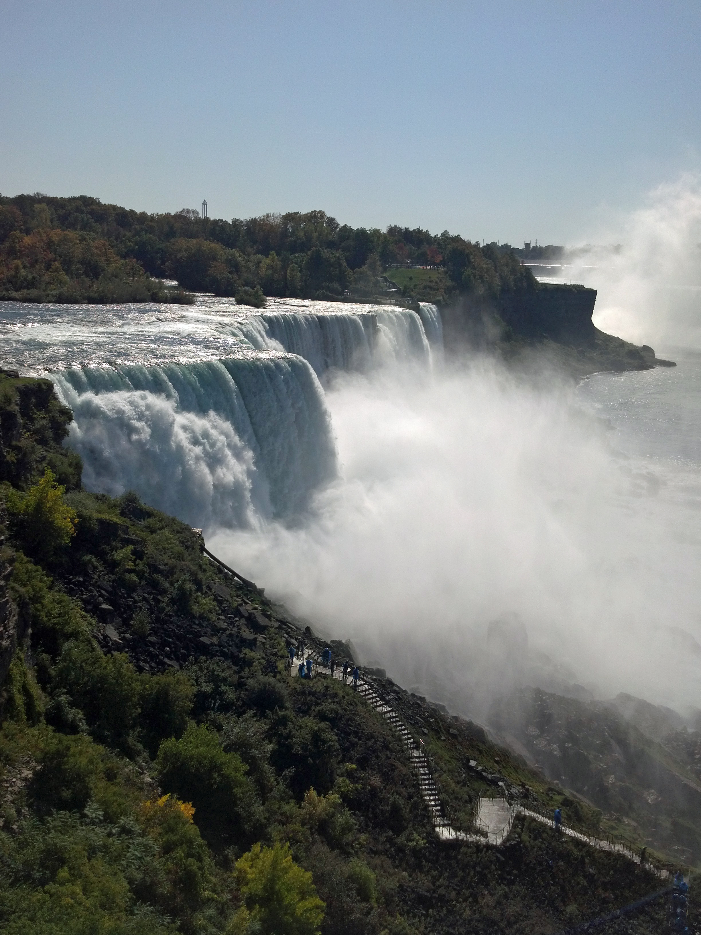 Niagara Falls – jacobcross.com